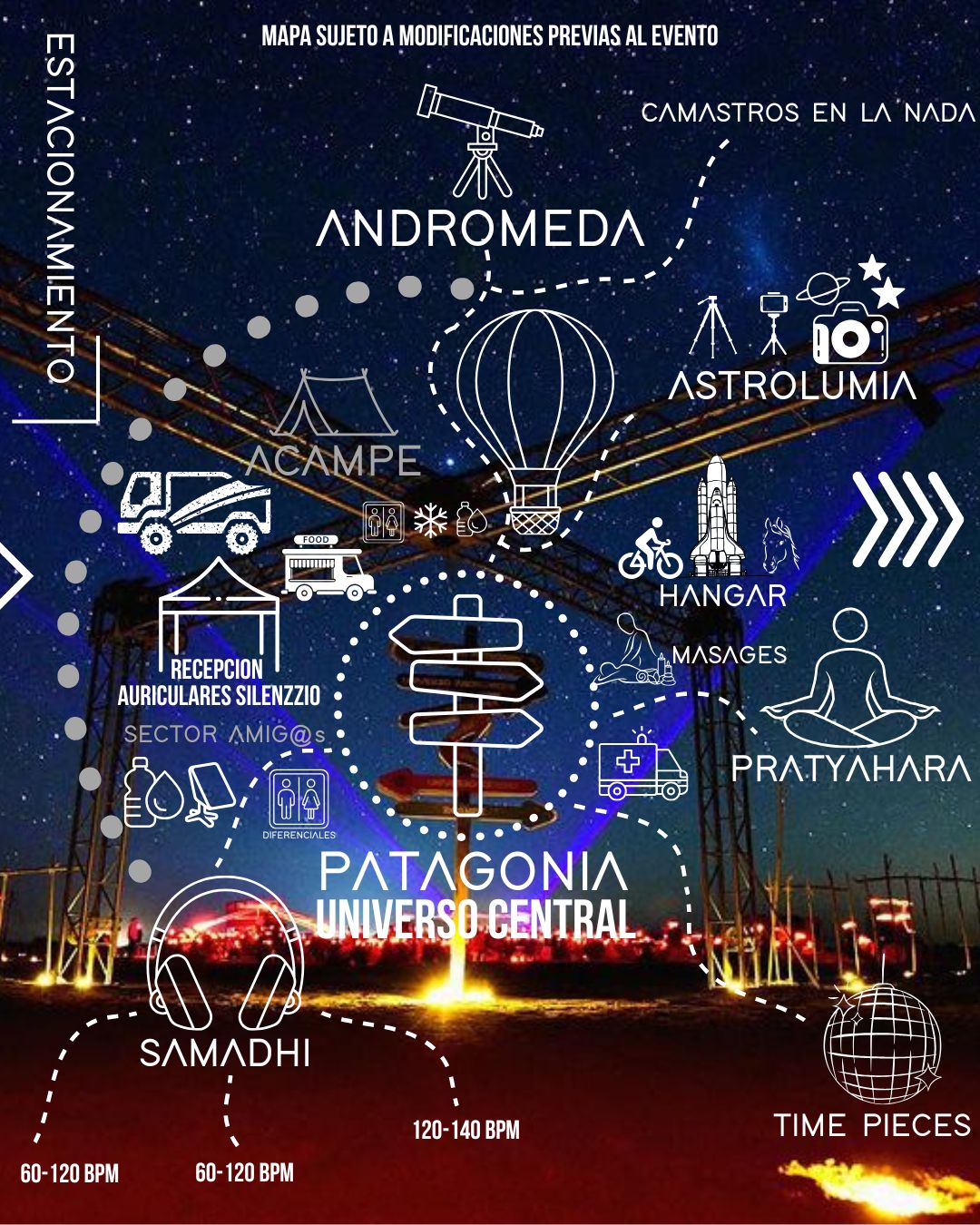 Multiverso 360º Salinas 